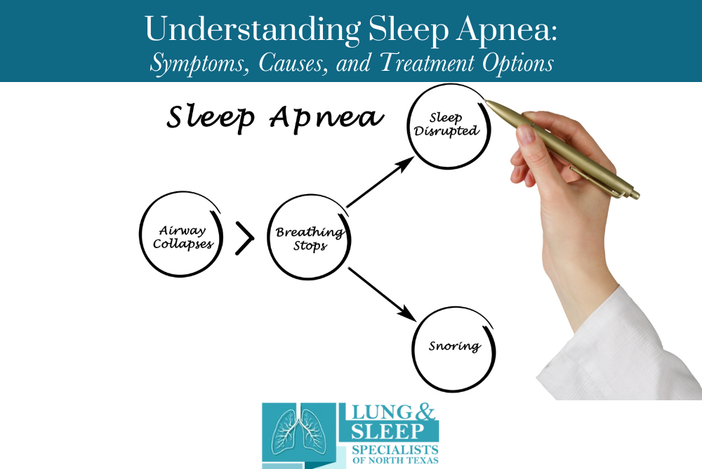 UNDERSTANDING SLEEP APNEA SYMPTOMS, CAUSES, AND TREATMENT OPTIONS