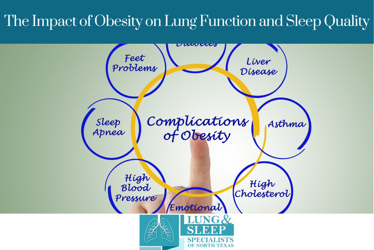 The Impact of Obesity on Lung Function and Sleep Quality